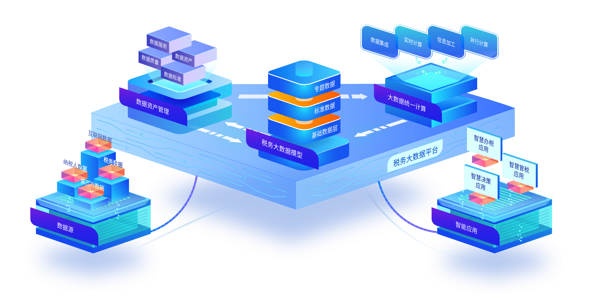 稅友軟件集團 驅動政務服務智能化的軟件開發先鋒